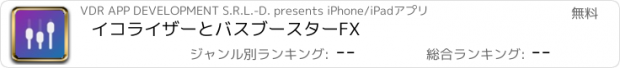 おすすめアプリ イコライザーとバスブースターFX