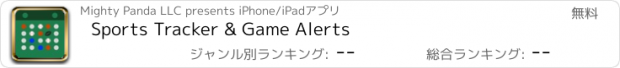 おすすめアプリ Sports Tracker & Game Alerts