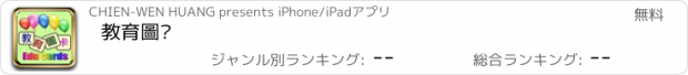 おすすめアプリ 教育圖卡