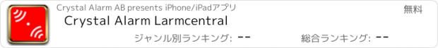 おすすめアプリ Crystal Alarm Larmcentral