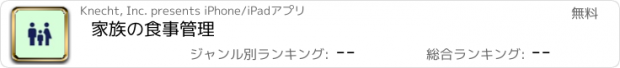 おすすめアプリ 家族の食事管理