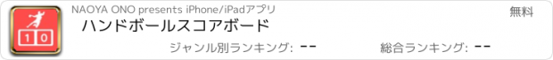 おすすめアプリ ハンドボールスコアボード