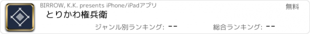 おすすめアプリ とりかわ権兵衛