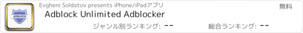 おすすめアプリ Adblock Unlimited Adblocker