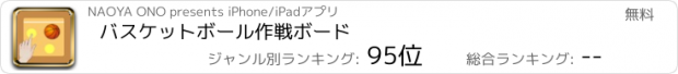 おすすめアプリ バスケットボール作戦ボード