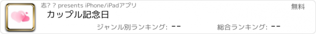 おすすめアプリ カップル記念日