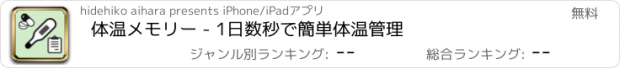 おすすめアプリ 体温メモリー - 1日数秒で簡単体温管理