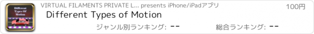 おすすめアプリ Different Types of Motion