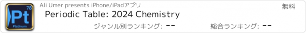 おすすめアプリ Periodic Table: 2024 Chemistry