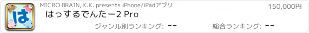 おすすめアプリ はっするでんたー2 Pro