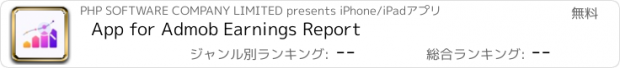 おすすめアプリ App for Admob Earnings Report