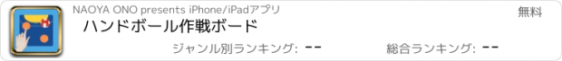 おすすめアプリ ハンドボール作戦ボード