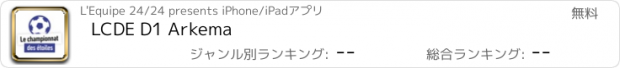 おすすめアプリ LCDE D1 Arkema