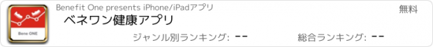 おすすめアプリ ベネワン健康アプリ