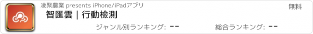 おすすめアプリ 智匯雲｜行動檢測