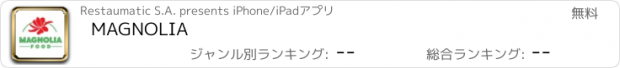 おすすめアプリ MAGNOLIA