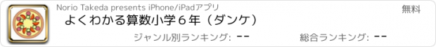 おすすめアプリ よくわかる算数小学６年（ダンケ）