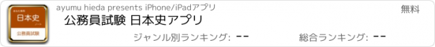 おすすめアプリ 公務員試験 日本史アプリ