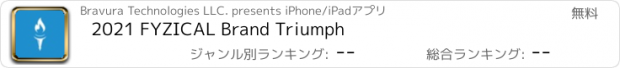 おすすめアプリ 2021 FYZICAL Brand Triumph