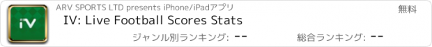 おすすめアプリ IV: Live Football Scores Stats