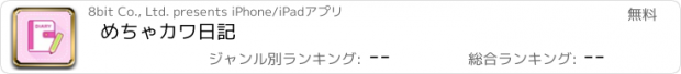 おすすめアプリ めちゃカワ日記