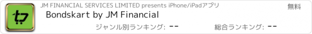 おすすめアプリ Bondskart by JM Financial