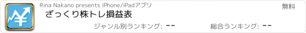 おすすめアプリ ざっくり株トレ損益表