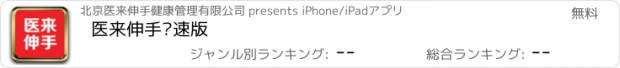 おすすめアプリ 医来伸手极速版