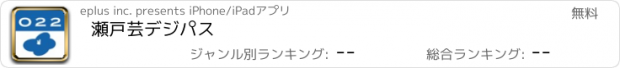 おすすめアプリ 瀬戸芸デジパス