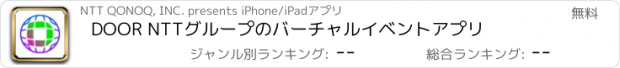 おすすめアプリ DOOR NTTグループのバーチャルイベントアプリ