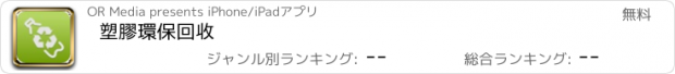 おすすめアプリ 塑膠環保回收