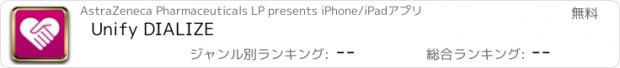 おすすめアプリ Unify DIALIZE