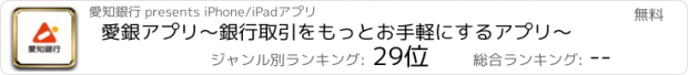 おすすめアプリ 愛銀アプリ　～銀行取引をもっとお手軽にするアプリ～