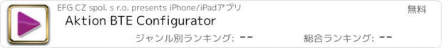 おすすめアプリ Aktion BTE Configurator