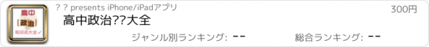 おすすめアプリ 高中政治讲读大全