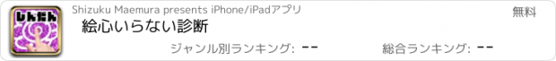 おすすめアプリ 絵心いらない診断