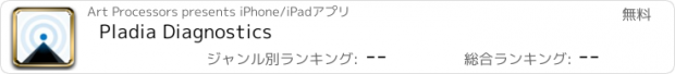 おすすめアプリ Pladia Diagnostics