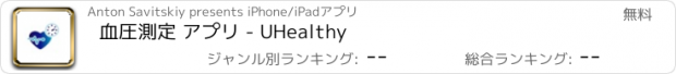 おすすめアプリ 血圧測定 アプリ - UHealthy