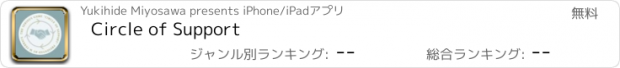 おすすめアプリ Circle of Support