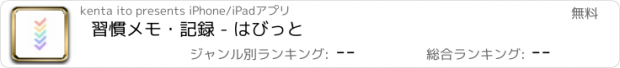 おすすめアプリ 習慣メモ・記録 - はびっと