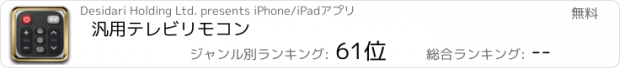 おすすめアプリ 汎用テレビリモコン