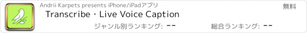 おすすめアプリ Transcribe・Live Voice Caption