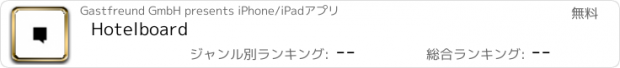 おすすめアプリ Hotelboard