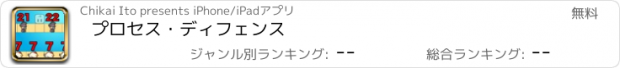 おすすめアプリ プロセス・ディフェンス