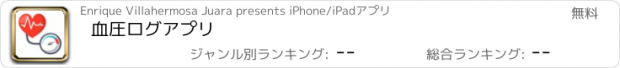 おすすめアプリ 血圧ログアプリ