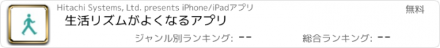 おすすめアプリ 生活リズムがよくなるアプリ