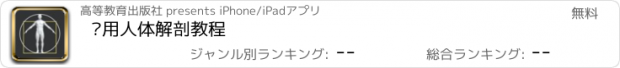 おすすめアプリ 艺用人体解剖教程