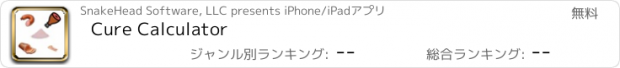 おすすめアプリ Cure Calculator