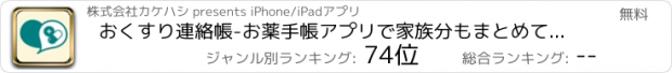 おすすめアプリ おくすり連絡帳-お薬手帳アプリで家族分もまとめて管理-