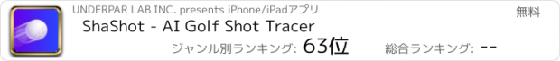 おすすめアプリ ShaShot - AI Golf Shot Tracer